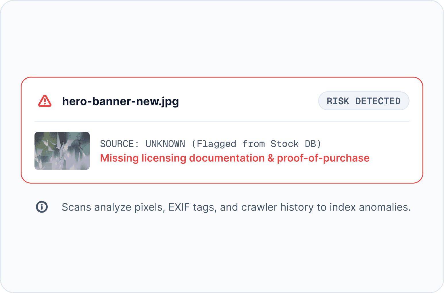 Image risk report flagging an unlicensed image with a detected licensing issue